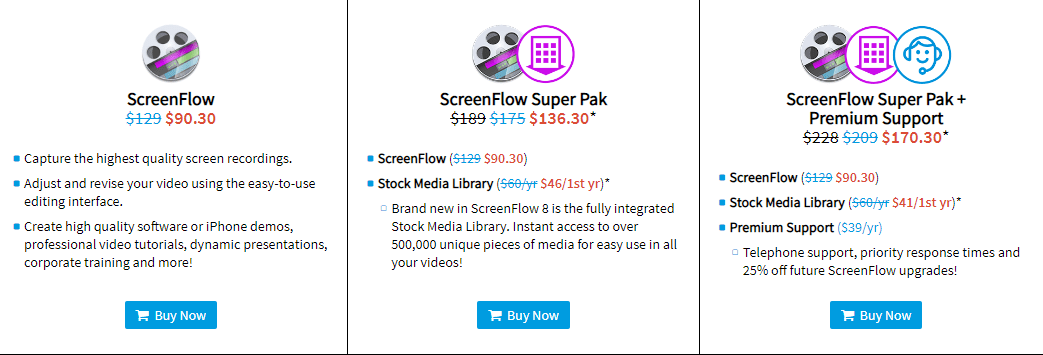 Screenflow Price packages