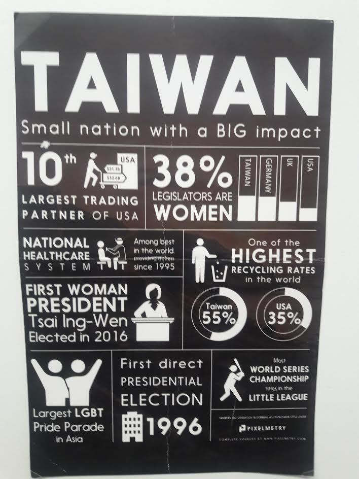 passport to taiwan festival  statistics