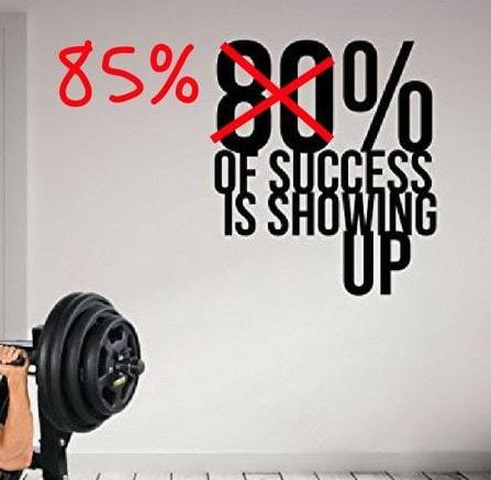 80 percent of success showing up is the original phrase