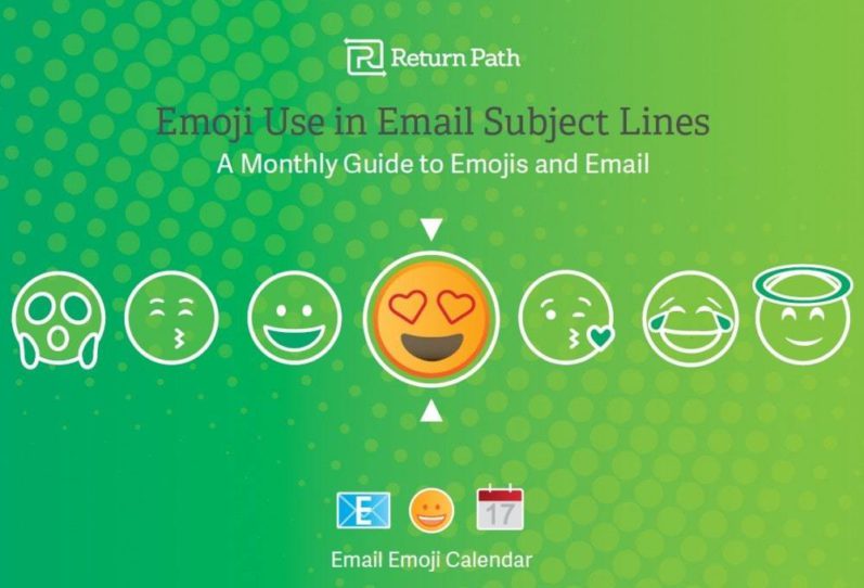 how email emojis affect open rates will require testing