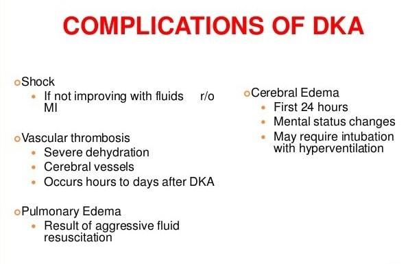 Complications of DKA