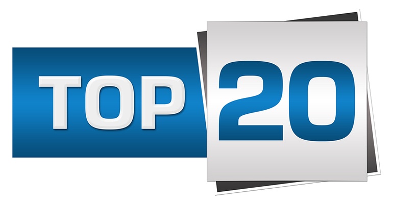 Top 20 Reasons you Need Wealthy Affiliate